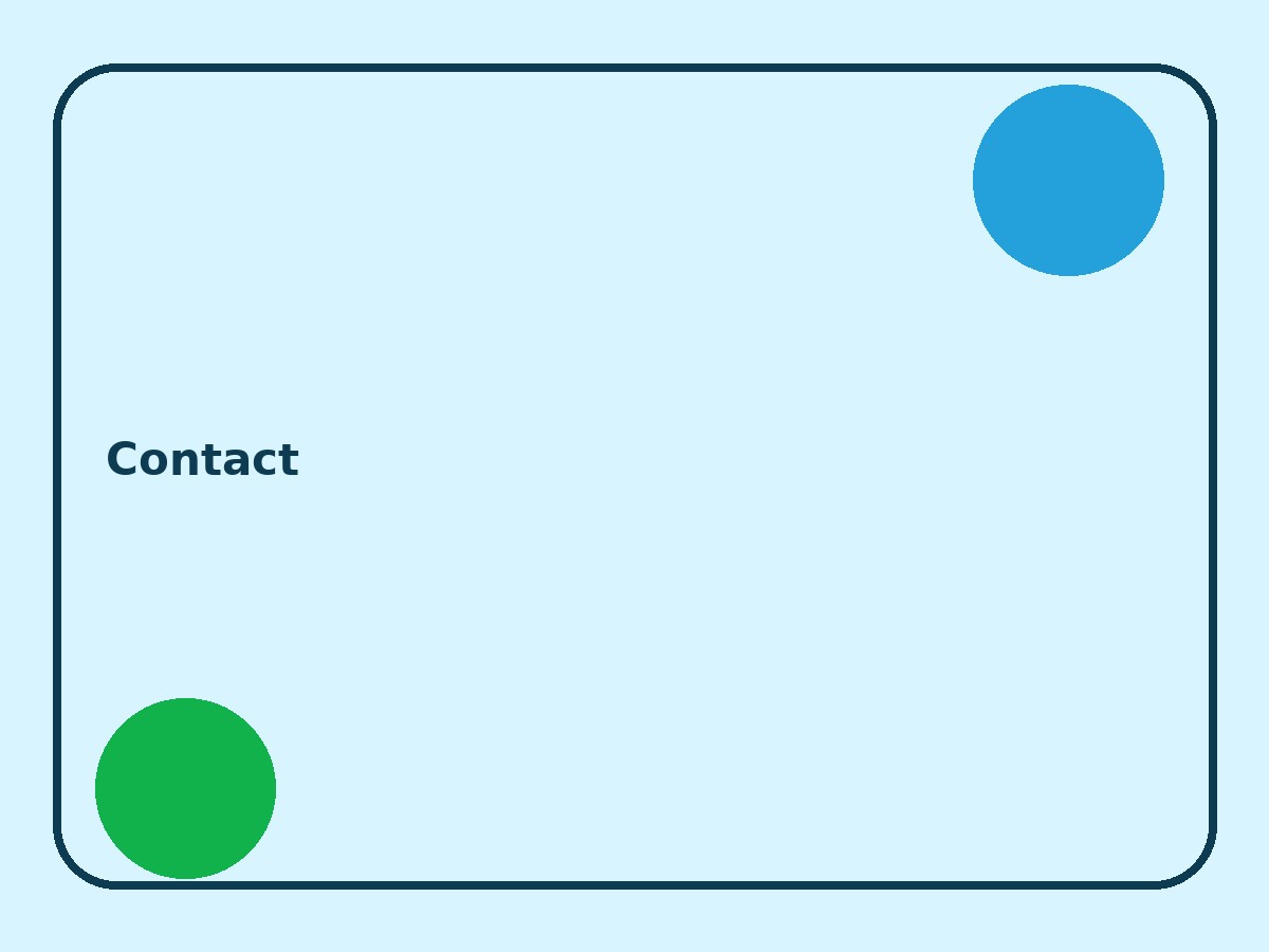 Contact